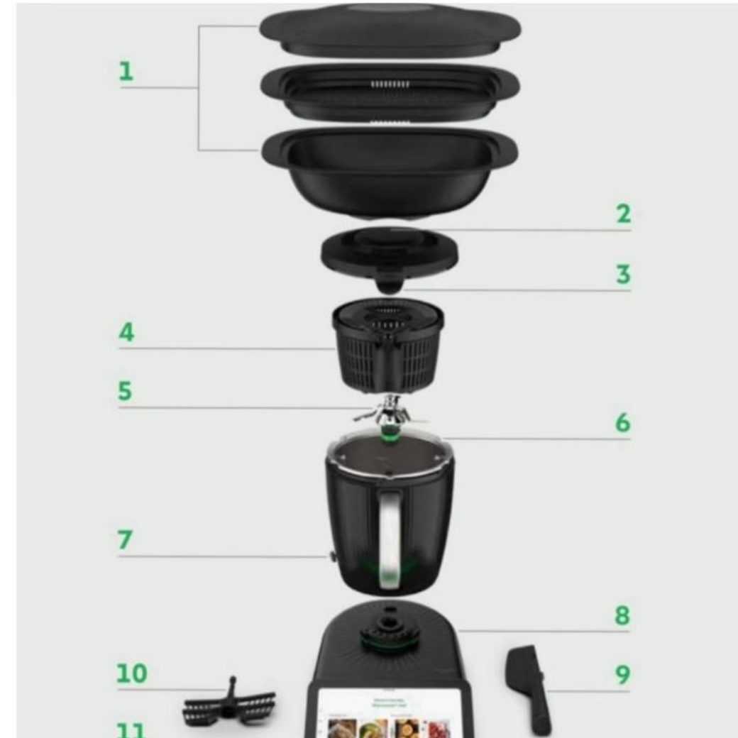 Thermomix®TM7